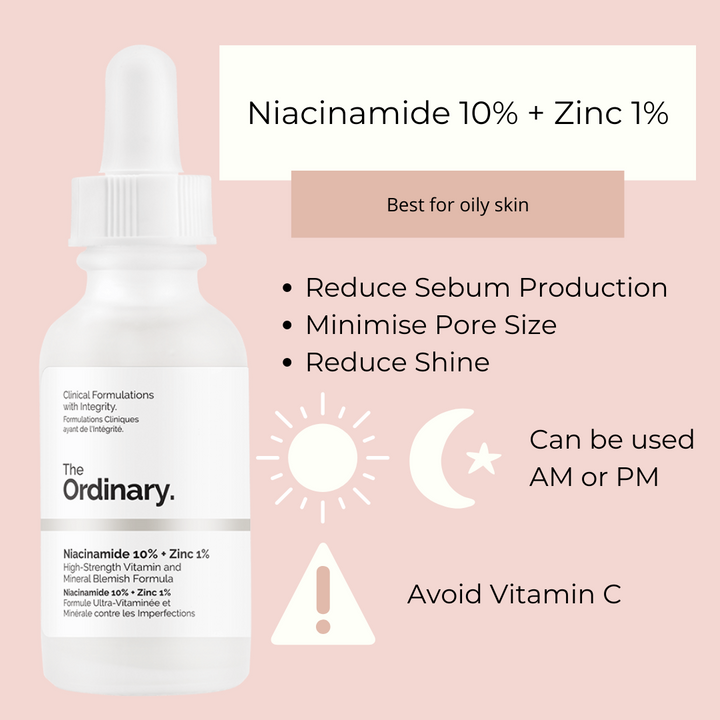 The Ordinary Serum Niacinamide 10% + Zinc 1% Original With Code - Hypermartpk